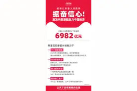 阿里巴巴公布天猫618数据：下单金额6982亿图片