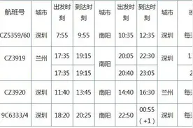 南阳-深圳往返航班将增至每日3班图片