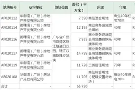华夏幸福：68.4亿元摘得广州白鹅潭综合体项目地块图片