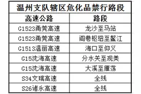注意了！危化品运输车辆高速行车须知图片