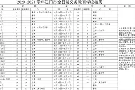 开学和寒假时间定了！江门中小学2020-2021年度校历出炉图片