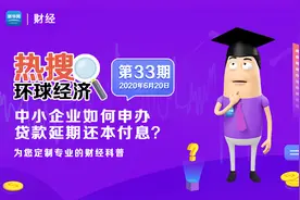 《环球经济热搜》：中小企业如何申办贷款延期还本付息？视频封面