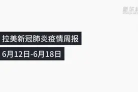 拉美新冠肺炎疫情周报视频封面