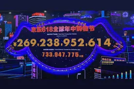 618下单金额2692亿背后，京东走出京东图片