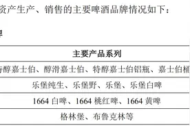 网红品牌“夺命大乌苏”将走入资本市场，嘉士伯拟向重庆啤酒注入11家酒厂图片
