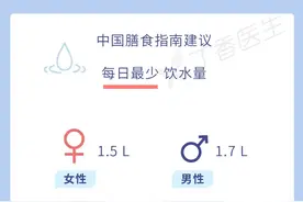 漫画科普：多喝热水，不只是直男的关心，还是不月半的秘籍图片