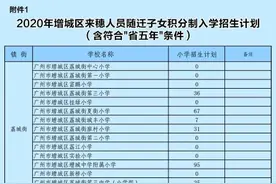增城 | 积分入学今起可网上填报志愿图片