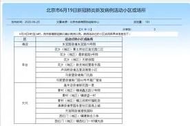 北京公布6月19日新增22例确诊病例活动过的小区图片