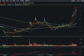 又见腾讯大动作！7000万增持蔚来汽车坐稳第二大股东图片