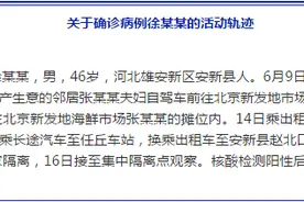 雄安新区一确诊病例系北京新发地市场返乡人员 活动轨迹公布图片