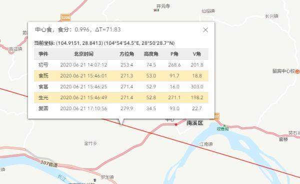 “金环日食”要来了！错过再等10年，四川各地观赏时间公布