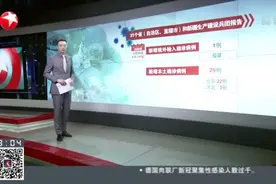 百事可乐公司出现确诊病例  已停产停业视频封面