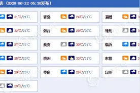 山东今夜至明天雨水正式“上线”鲁东南等地局地暴雨伴雷电图片