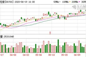 官方回应微信朋友圈无法刷新说了什么 微信朋友圈为什么无法刷新图片