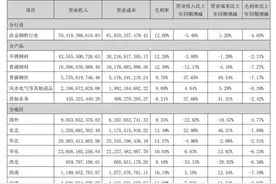 筹划两年多重大资产重组“告吹”，去年净利腰斩，太钢不锈多面受困图片