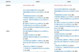 58同城旗下公司入股梯影传媒 持股比例2.2222%图片
