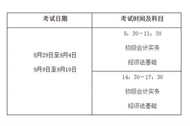 全国初级会计考试8月29日开始 中高级考试时间不变图片