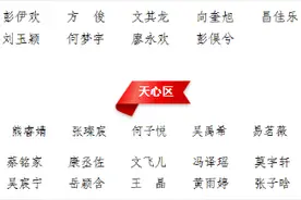 优秀！长沙市新概念三好学生、优秀学生干部名单出炉图片