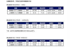 达美航空宣布将恢复中美航线，首航经停首尔仁川图片