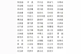 优秀！长沙市新概念三好学生、优秀学生干部名单出炉图片