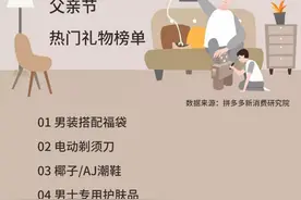 拼多多父亲节热销商品：男装搭配福袋、万能酱料配方图片