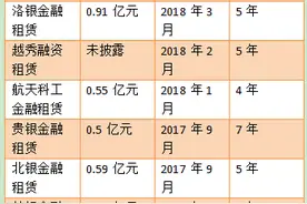 5A景区野三坡运营方破产重整，10多家金融机构陷其中图片