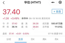 华住酒店二次上市：行业老二回归背后的喜与忧图片