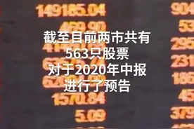中国财富报道|中报“预增王”盈利近30亿元！视频封面