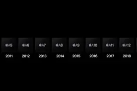 苹果自研ARM架构处理器 iPhone App也能在Mac上运行图片