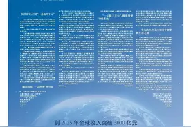青岛日报聚焦｜海信：向“智慧”要未来图片