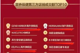 618“长生不老药”卖爆，雅本化学涨停是蹭热度？图片