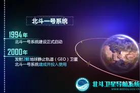 中国北斗导航系统完成全球组网，26年走过了怎样的传奇之路？图片
