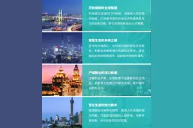 临港新片区国土空间总体规划草案公示！明确11个片区空间发展策略图片