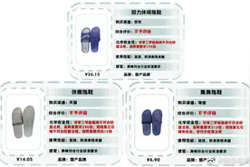 多款拖鞋增塑剂超标百倍：可能影响男性生育，或致儿童性早熟图片