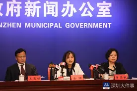 加大“一带一路”合作，深圳推动中俄地区合作发展投资基金落户图片