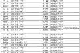 湖南省级优秀学生、三好学生正在公示，有你认识的吗？图片