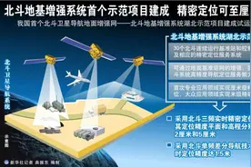 厘米级高精度！北斗地基增强系统今年为海外用户服务图片