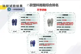深圳消委会点名回力拖鞋：生殖毒性物质是欧盟标准195倍图片
