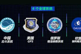 “北斗”比起其他卫星导航系统，有啥不一样？视频封面