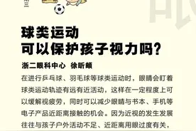 「眼科日历·6月24日」 球类运动可以保护孩子视力吗？图片