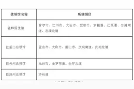 驻韩国使馆发布将试行邮寄办理护照、旅行证须知图片