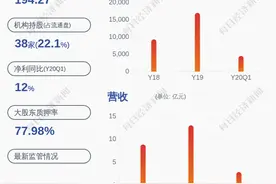 司太立：收购控股子公司海神制药剩余约1.80%股权图片