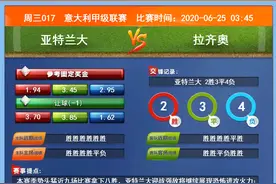 【热门赛事】英超/西甲开3场单固 强队主场作战图片