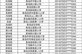 青岛超银中学广饶路校区、金沙路校区小升初报名情况公示图片