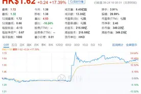 网友哭了：黄光裕终于出狱！坐牢10多年，除了老婆，还有上证指数等着他……图片