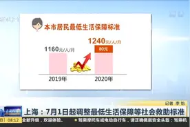 上海：7月1日起调整最低生活保障等社会救助标准视频封面