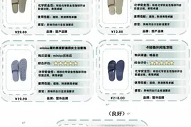 深圳消委会测评：这款月销43万的拖鞋，化学物质超欧标313倍图片