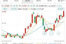 深圳又刷屏！张一鸣、雷军都来建总部……图片
