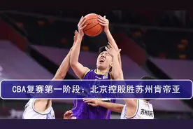 CBA复赛第一阶段：北京控股胜苏州肯帝亚视频封面