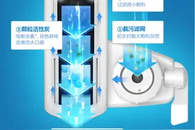 推广丨小巧出色 改善水质 提升口感 龙头净水器值得一试图片